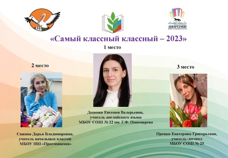 Файл:ИТОГИ конкурсов ППМ2023.pdf