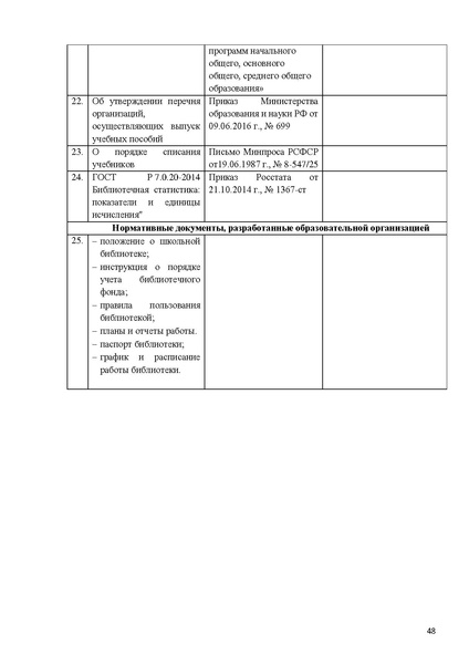 Файл:ПРАКТИЧЕСКОЕ РУКОВОДСТВО ДЛЯ НАЧИНАЮЩИХ БИБЛИОТЕКАРЕЙ.pdf