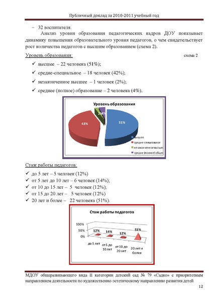 Файл:ПУБЛИЧНЫЙ ДОКЛАД Садко 2011г..pdf