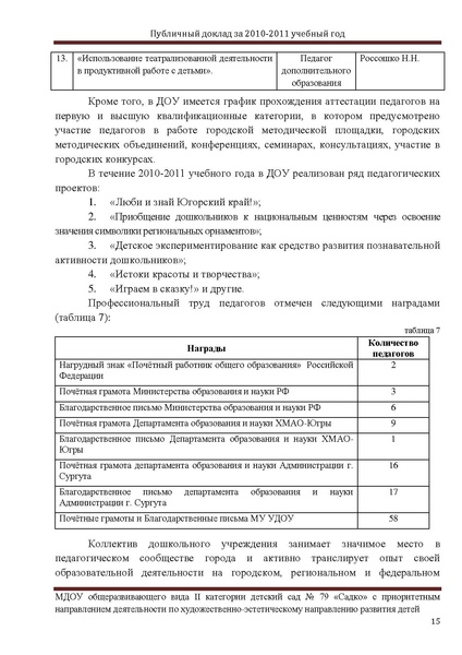 Файл:ПУБЛИЧНЫЙ ДОКЛАД Садко 2011г..pdf