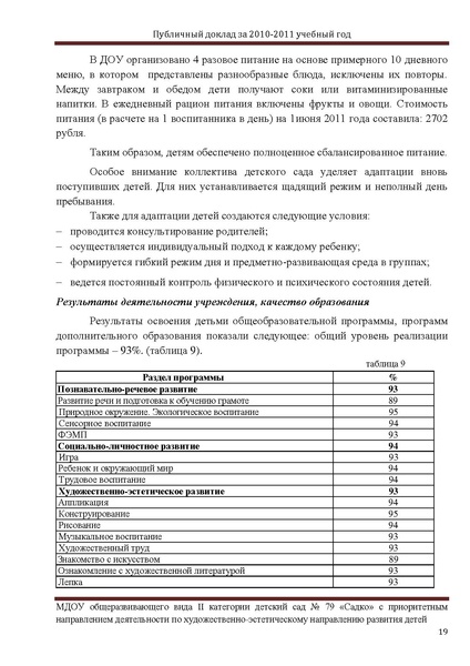 Файл:ПУБЛИЧНЫЙ ДОКЛАД Садко 2011г..pdf