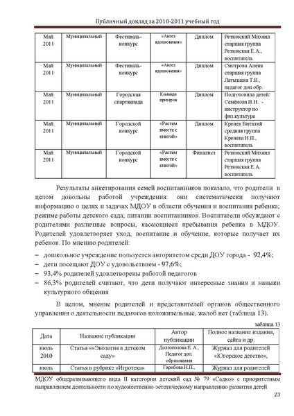 Файл:ПУБЛИЧНЫЙ ДОКЛАД Садко 2011г..pdf