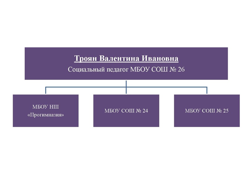 Файл:Презентация 20.09.2018.pdf