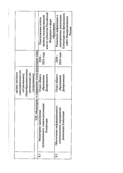Файл:Приказ план ТЕХНОЛОГИЯ 2020.pdf