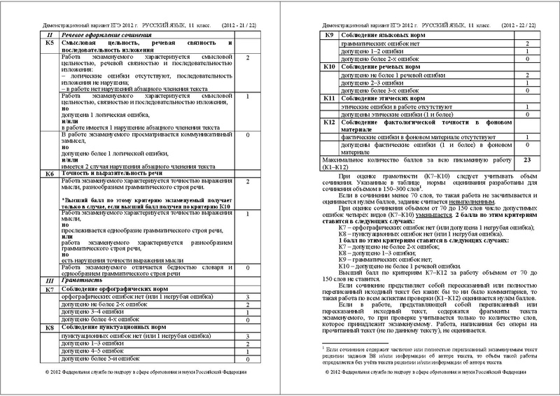 Файл:РУ ДЕМО 2012.pdf