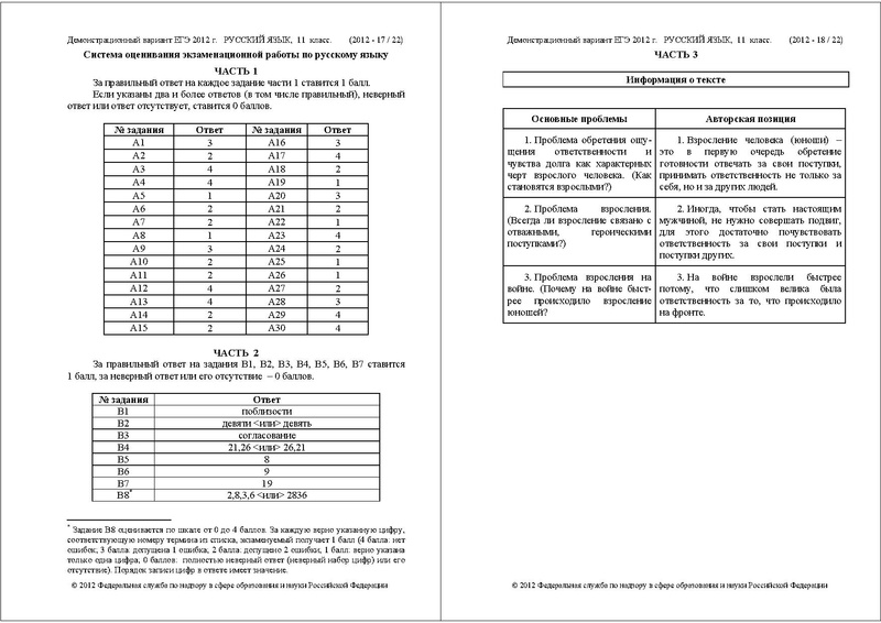 Файл:РУ ДЕМО 2012.pdf