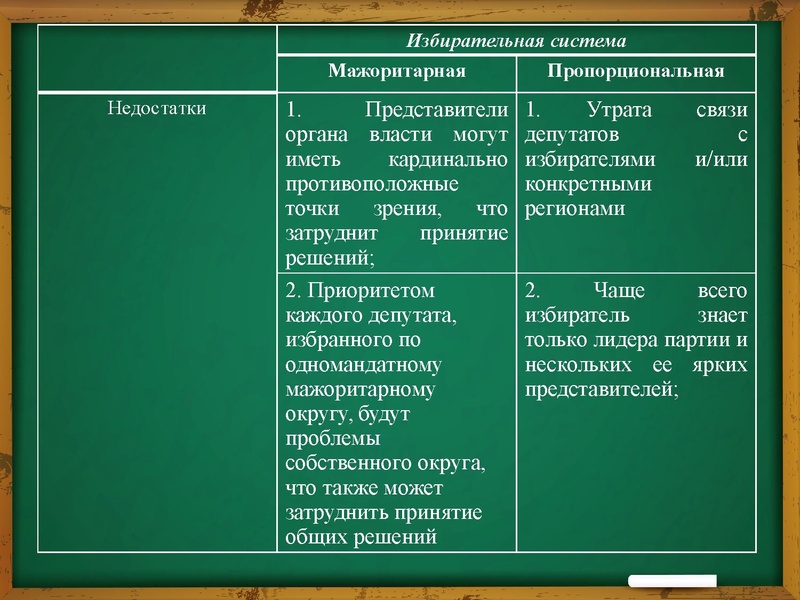 Файл:Социальные отношения.pdf