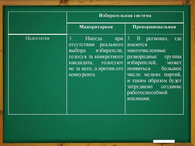 Файл:Социальные отношения.pdf