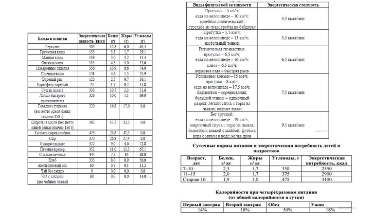 Файл:Задание 30 ОГЭ.pdf