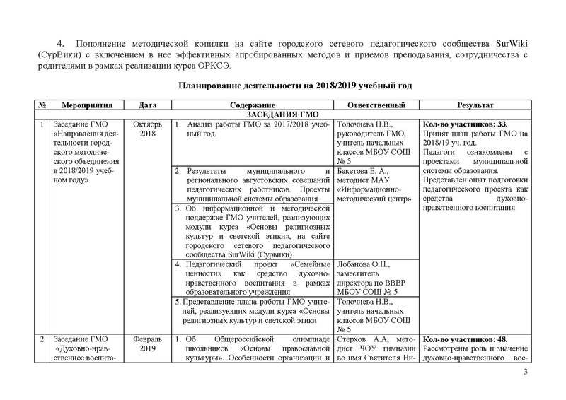 Файл:Отчет по работе ГМО (ОРКСЭ) 2018-2019 4.pdf