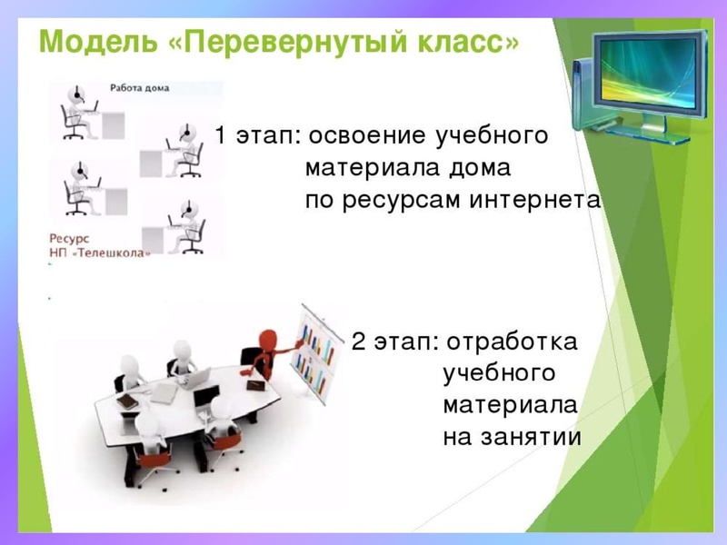 Файл:Презентация к уроку Present Continuous.pdf