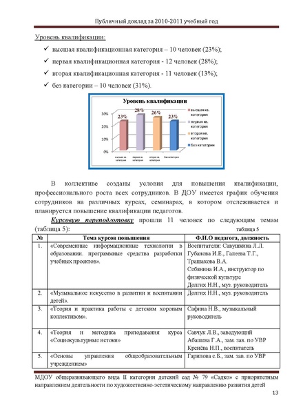 Файл:Садко 2011.pdf