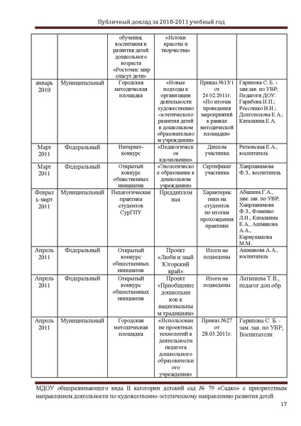 Файл:Садко 2011.pdf