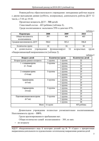 Файл:Садко 2011.pdf
