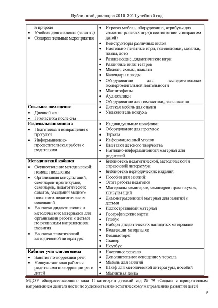 Файл:Садко 2011.pdf