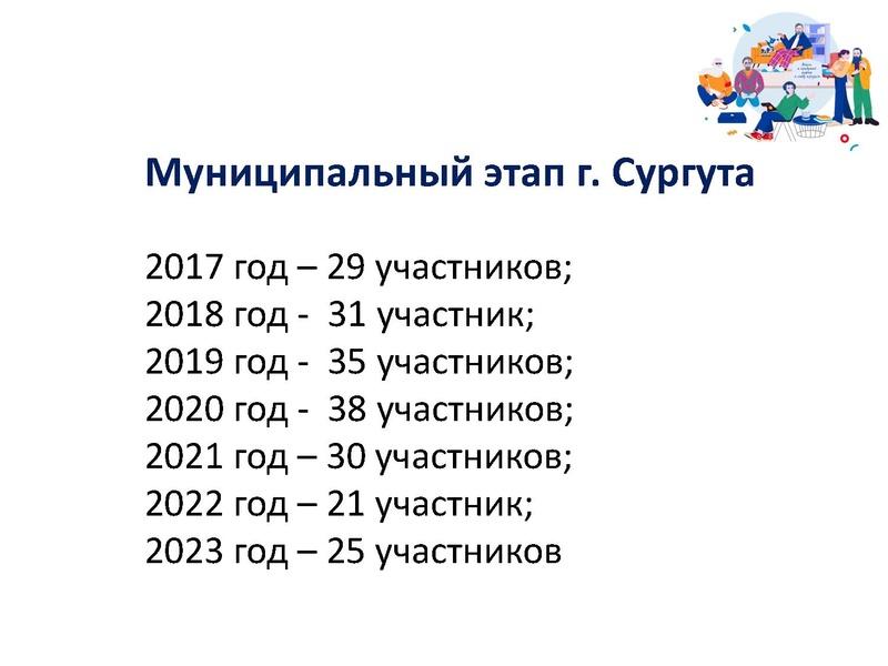 Файл:Слита МЭ Живая классика - 2024.pdf