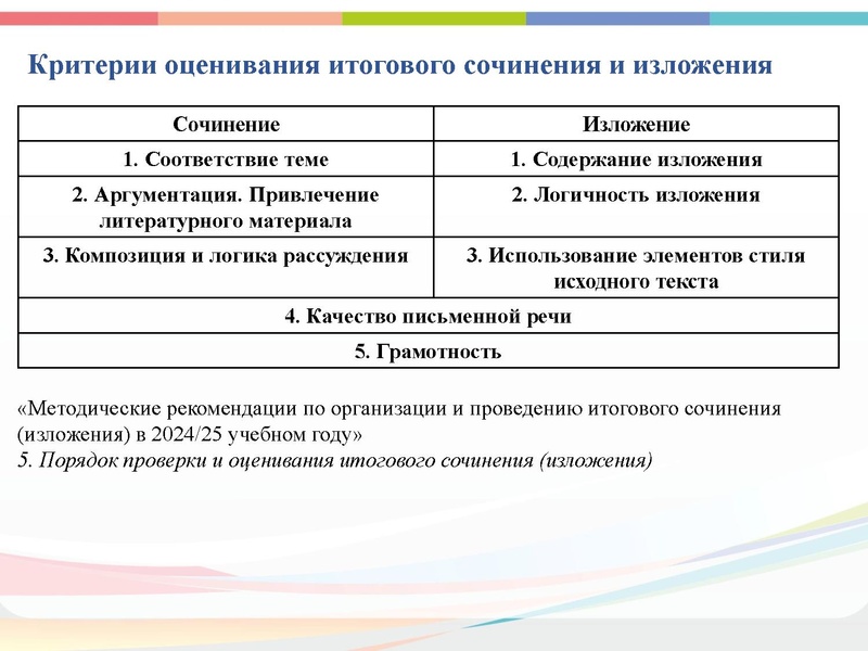 Файл:Совещание по результатам РИС 14.11 2024.pdf