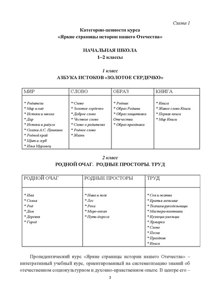 Файл:Metod pismo DOIN 02122025.pdf