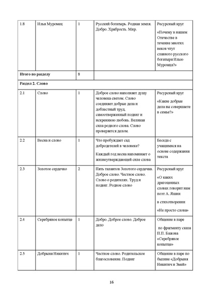 Файл:Metod pismo DOIN 02122025.pdf