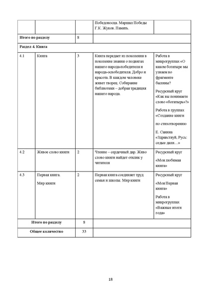 Файл:Metod pismo DOIN 02122025.pdf
