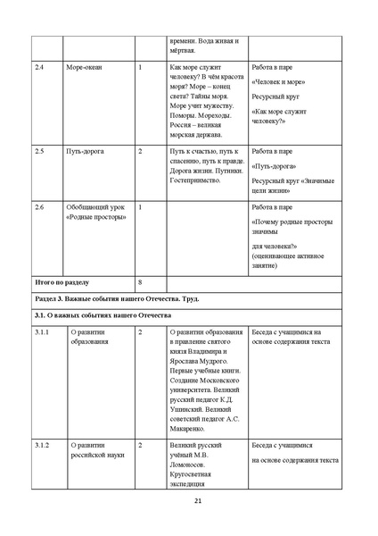Файл:Metod pismo DOIN 02122025.pdf