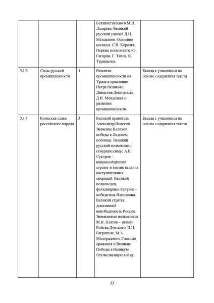 Файл:Metod pismo DOIN 02122025.pdf