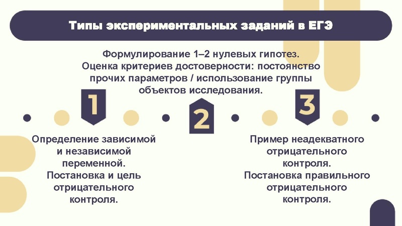 Файл:Вебинар 02.03.pdf