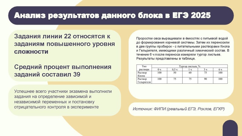Файл:Вебинар 02.03.pdf