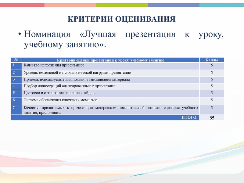 Файл:ГМО 2 Музыка 2021.pdf