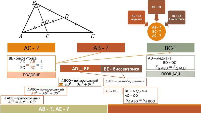 Файл:Задание 25 Бочкарева О.А..pdf