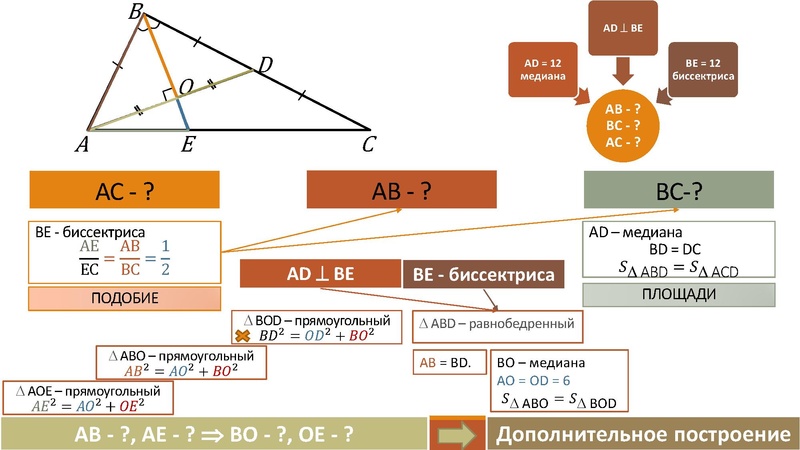 Файл:Задание 25 Бочкарева О.А..pdf