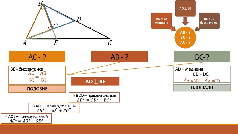 Файл:Задание 25 Бочкарева О.А..pdf