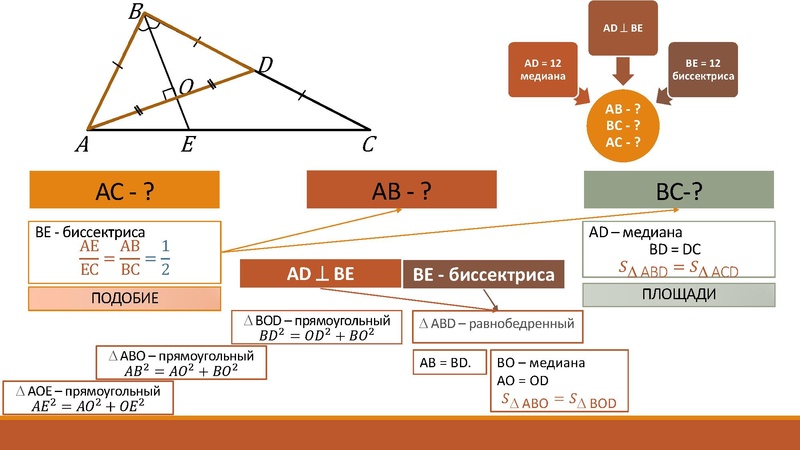 Файл:Задание 25 Бочкарева О.А..pdf