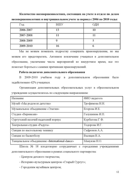 Файл:МОУ СОШ № 18.pdf