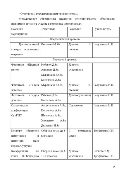 Файл:МОУ СОШ № 18.pdf