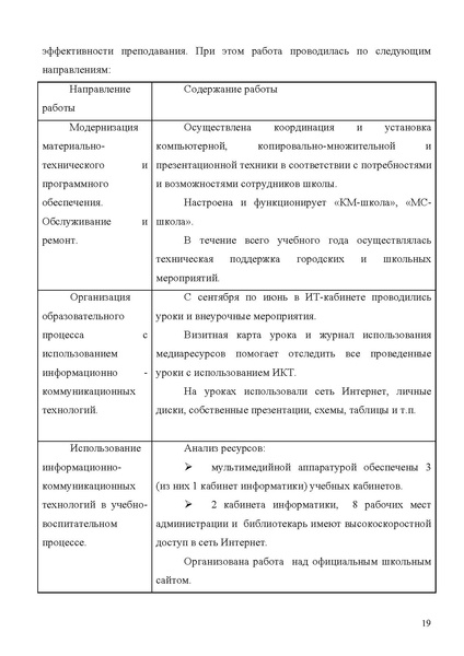 Файл:МОУ СОШ № 18.pdf