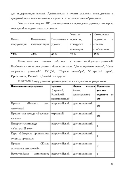 Файл:МОУ СОШ № 18.pdf