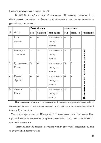 Файл:МОУ СОШ № 18.pdf