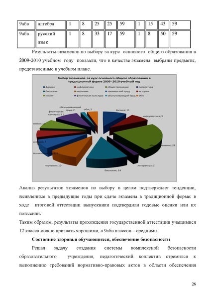 Файл:МОУ СОШ № 18.pdf