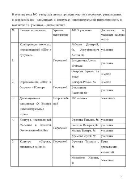 Файл:МОУ СОШ № 18.pdf