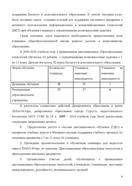 Файл:МОУ СОШ № 18.pdf