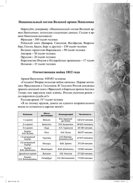 Файл:Метод.реком. 200 лет Отечественной войны 1812 года.pdf