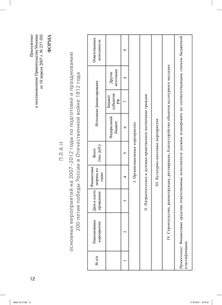 Файл:Метод.реком. 200 лет Отечественной войны 1812 года.pdf
