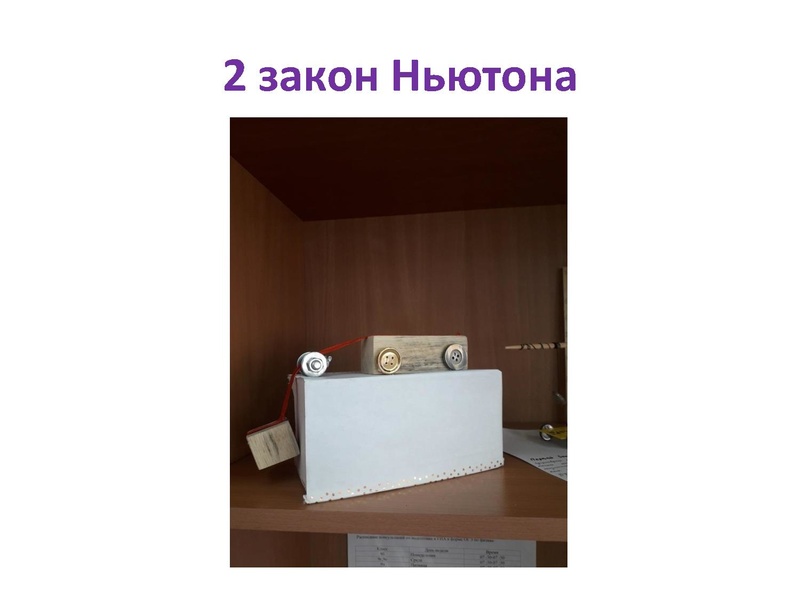 Файл:Обучения в условиях ФГОС.pdf