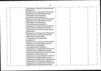 Файл:Перечень олимпиад от МИНОБРа на 2020-21 уч. год.pdf