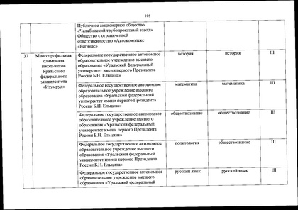 Файл:Перечень олимпиад от МИНОБРа на 2020-21 уч. год.pdf