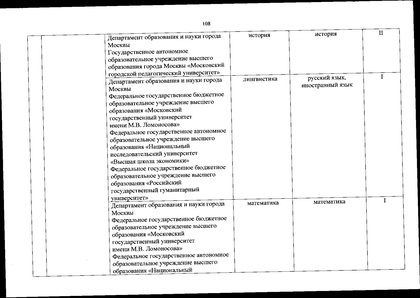 Файл:Перечень олимпиад от МИНОБРа на 2020-21 уч. год.pdf