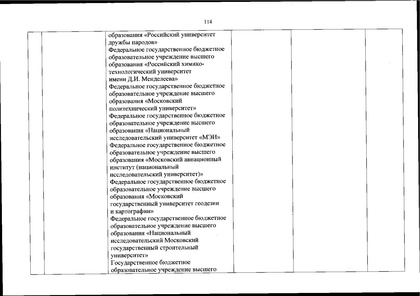 Файл:Перечень олимпиад от МИНОБРа на 2020-21 уч. год.pdf