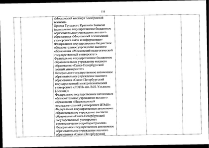 Файл:Перечень олимпиад от МИНОБРа на 2020-21 уч. год.pdf