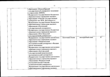 Файл:Перечень олимпиад от МИНОБРа на 2020-21 уч. год.pdf